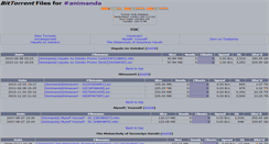 Desktop Screenshot of animanda.edwardk.info