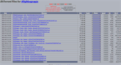 Desktop Screenshot of fightingmagic.edwardk.info
